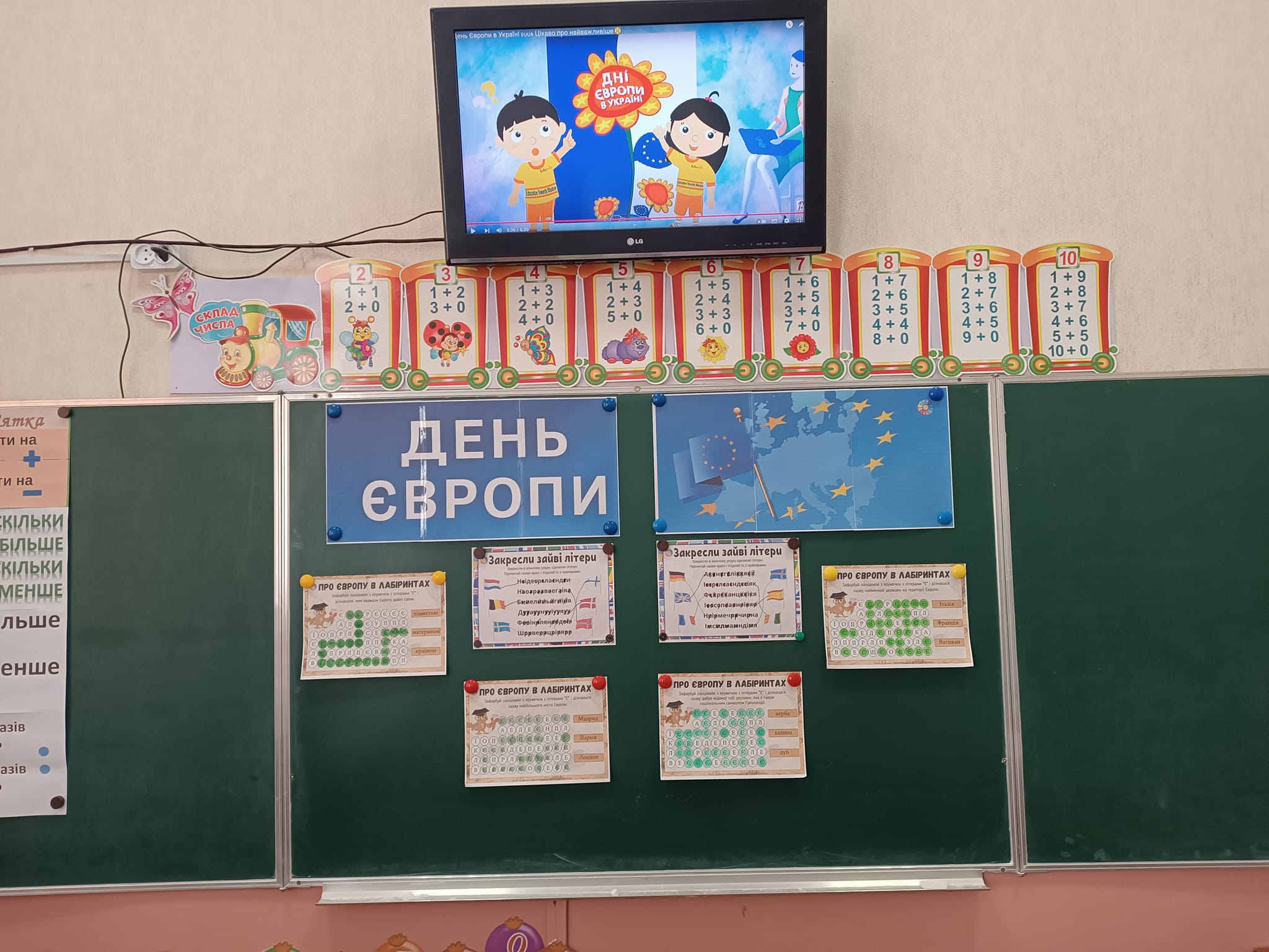 День Європи в 2-Б класі.