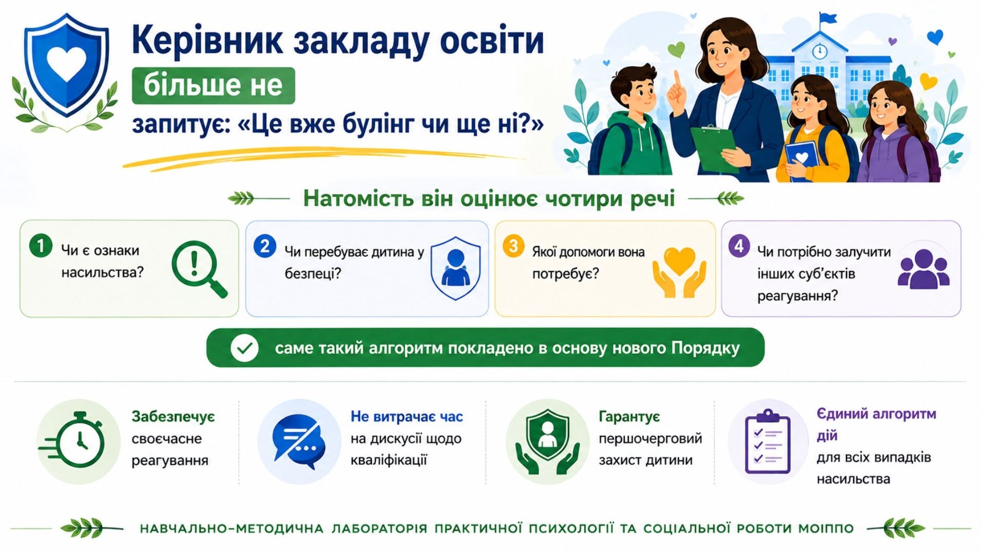 Інфографіка: Керівник закладу освіти більше не…