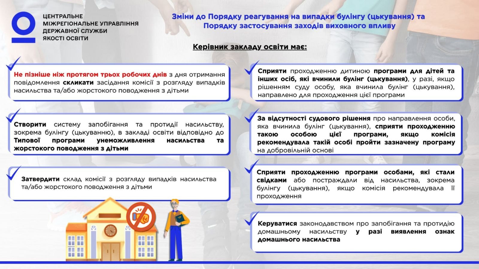 Інфографіка: Керівник закладу освіти має… (продовження)